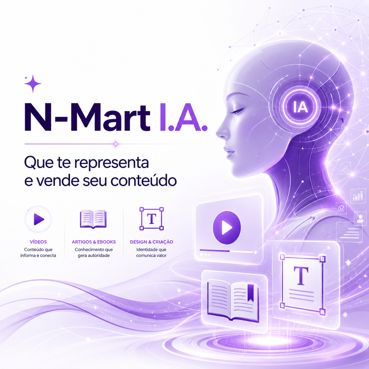 Recursos de inteligência criativa da N-Mart